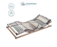 RAVENSBERGER MEDIMED® 44-Leisten 7-Zonen-BUCHE-Lattenrahmen | Elektrisch | Made IN Germany - 10 Jahre GARANTIE | Blauer Engel - Zertifiziert | 100 x 200 cm | Kabel-Fernbedienung