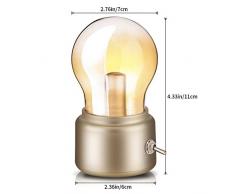 Retro Birne Lampe USB wiederaufladbare LED Nachtlicht Mini Nachttisch Schreibtischlampe Energiesparende 0026 elegante für Schlafzimmer Nachttisch Beleuchtung(Gold)