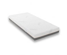 Schlaraffia GELTEX Quantum 180 Matratze 90 x 200 cm H3 Gelschaum