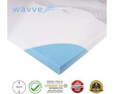 WAVVE Matratzen Topper 140x200, 6cm 50D Gel Memory Foam Matratzenauflage, Viskoelastische Gelschaum Orthopädische Topper mit Abnehmbarer und Waschbarer Bezug für Boxspringbett