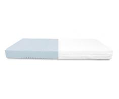 Dibapur® Linda: H2 Allergiker Kaltschaummatratze mit 3D-Air-Fresh-Bezug (90x220) Öko-Tex 100 Zertifiziert