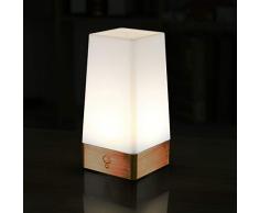 WRalwaysLX Tischlampe, Retro-LED-Nachtlicht, Nachttischlampe mit kabellosem PIR-LED-Bewegungssensor, Betriebenes Licht für Wohnzimmer, Schlafzimmer, Badezimmer, Flur, Küche (weißes Licht- Quadrat)