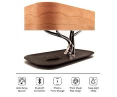 Zaigon Nachttischlampe mit Bluetooth-Lautsprecher - touch dimmbar - Nachttischleuchte mit Schlafmodus + Wireless Charger - Designer Tischlampe – LED – Tischlampe - Deko Schlafzimmer