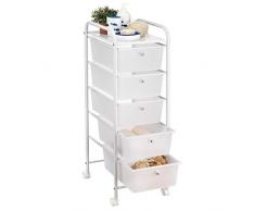 IDIMEX Badregal Rollwagen Rollcontainer GINA, mit 5 transparenten Schubladen und Metallgestell in weiß