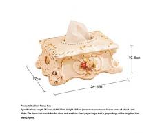 Tissue Box/Wohnzimmer Tissue Box/Kosmetiktücher Reguläre Box/Keramik / Garten Kreatives Zuhause/Retro-Tablett Für Tägliche Dekoration/Kosmetiktücher-Spender,A,Tissue Box
