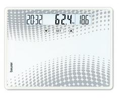 Beurer GS 51 XXL Glaswaage