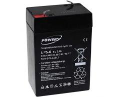 akku-net Blei-Gel Akku für Kindermotorrad Kinderfahrzeuge Kinderquad 6V 5Ah (ersetzt auch 4Ah 4,5Ah), 6V, Lead-Acid