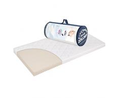 Julius Zöllner Babymatratze - Compact 70x140x6