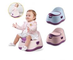 PUDDINGT® Kindertoilette, Kinder Töpfchen, Toilettentrainer, Kinder Töpfchen, Babytopf, Toilettensitz, Topfstuhl mit Griffe zum Toilettentraining für Kleinkinder von 6 Monaten bis 5 Jahre,Blau