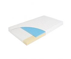 Julius Zöllner Babymatratze Jona, TÜV zertifiziert, schadstoffgeprüft nach Standard 100 by OEKO-TEX, 70 x 140 cm