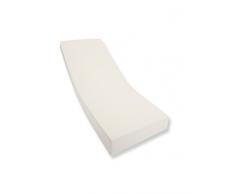 Dibapur® : Kinder Kaltschaummatratze Orthopädische 140cm x 70cm x ca.11 cm Kern mit glatten Bezug ca. 11,2 cm Härtegrad: H2