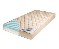 Julius Zöllner 7960200000 - Babymatratze Dr. Lübbe Air Premium, 70 x 140 cm