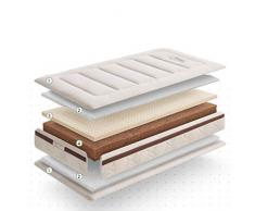 Natur Matratze für Babybett & Kinderbett von MINKY MOOH® - Babymatratze mit Kokos Kern, Naturlatex & Bambusbezug für den perfekten Baby Schlafkomfort - 70 x 140 cm