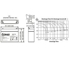 Akku kompatibel Peg Perego Kinderfahrzeug Kinderauto 6V 7Ah AGM Blei wie 7,2Ah