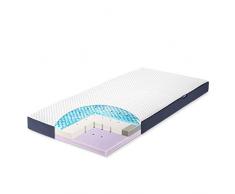 Julius Zöllner Babymatratze Dr. Lübbe Air Premium Flex, 3-Schicht Prinzip, Kaltschaum, abnehmbarer FRESH&DRY Flex Bezug