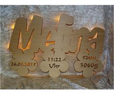 Geburtsanzeige Wickeltisch Lampe mit Wunsch Name und Geburtsdaten Geschenk Neugeborenes Baby Geburt Geburtsgeschenk Led Junge Mädchen personalisiert