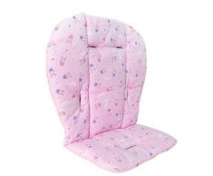 Eternitry Trolley Pad Baby Kinder Sitzkissen Niedlichen Cartoon Kaninchen Gedruckt Hochstühle Kinderwagen Pads Jungen Mädchen Universal Fitting Esszimmerstuhl Kissen