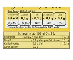 Goldmännchen Tee Beeren-Schlitten Winterliche Beeren, Früchtetee, Früchtemischung20 einzeln versiegelte Teebeutel, 3er Pack (3 x 50 g)