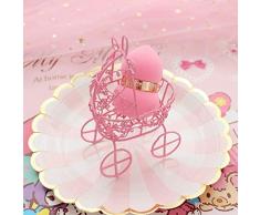 Trendy household Makeup Case Cosmetics Organizer Aufbewahrung von K Kinderwagen-Form-Schönheit Ei Rack-Mini Make-up-Schwamm-Ei-Rack (Color : Flower Rattan)