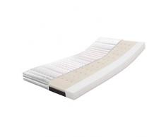 RAVENSBERGER Baby- und Kinderbettmatratze CALIPORE® Schaum Matratze 70 x 140 cm | Antimon FREI - Silber FREI - ohne optische Aufheller | Baumwoll-Doppeltuch-Bezug | Klasse 1 - für Babys geeignet