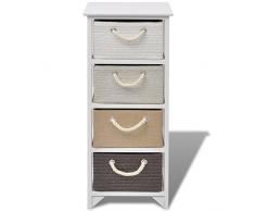 vidaXL Flurschrank Regalschrank Dielenkommode 4 Schubladen Holz Landhausstil