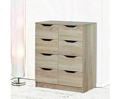Kommode Eiche Sonoma Schrank mit acht Schubladen Aufbewahrung Badschrank Badezimmerschrank Flurschrank Dielenkommode