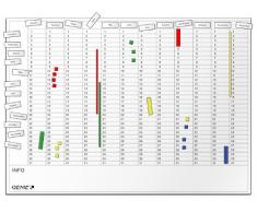Genie AP2000 Jahresplaner-Beschreibbare Magnettafel (Monats-, Jahreseinteilung, Aluminium Rahmen, 77 x 56 cm)
