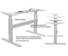 Exeta Elektrisch höhenverstellbarer Schreibtisch (Vers. 2019) mit 2 Motoren, 3-fach-Teleskop,Memory-Funkt. und Softstart/-Stopp, elektrisch höhenverstellbares Tischgestell – für gängige Tischplatten