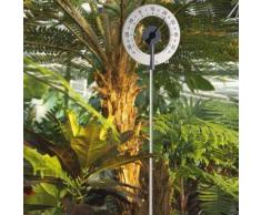 Lollipop Gartenthermometer