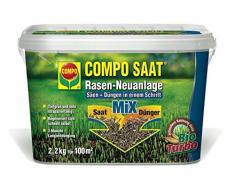 COMPO SAAT Rasen-Neuanlage-Mix, Mischung aus Rasensamen und Rasendünger mit 3 Monate Langzeitwirkung, 2,2 kg, 100 m²