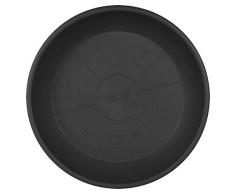 TW24 Pflanzkübel oder Untersetzer mit Farb- und Größenauswahl (44cm, Untersetzer Anthrazit)