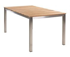 Gartentisch Terrassentisch Balkontisch | 160x90 cm | Grau-Braun | Edelstahl | Teakholz