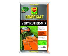 Compo SAAT Vertikutier-Mix, Rasensamen, Rasendünger und Bodenaktivator, 4 kg, 133 m²