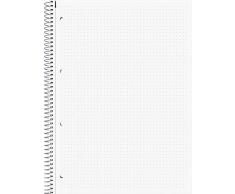 Brunnen 1067147 Notizblock/Collegeblock Dotted Premium Deckblatt, 5 Stück cyan-metallic