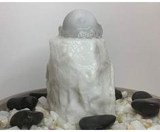 Troesters Brunnenwelt Zimmerbrunnen Kugelbrunnen Hellbrunn