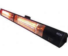 Aktobis Wand-Heizstrahler, Balkonheizer, Zeltheizer WDH-300WS (Schwarzmetallic + bis 3.000 Watt + Geringe Blendwirkung)