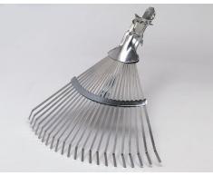 Unimet Laubbesen Verstmsclaufen