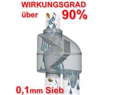 REGENSAMMLER FALLROHR-FILTER REGENTONNEN-FÜLLAUTOMAT Z 100 grau – Regenwasserfilter in selbstreinigender Bauart mit Edelstahl-Sieb und 100-125mm-Universal-Anschluss für Profi-Regenwassernutzung