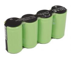 Gardena CS-GRA881PW Akkus 3600mAh Rasenkantenschere 8802, Rasenkantenschere 8816, Rasenkantenschere 8818, GARDENA, 08802-00.630.00, 8802-00.630.00, Accu75