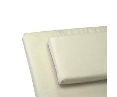 Nexos GL06020 Hochwertige Liegen-Auflage Sitz-Polster mit Kopfkissen für Sonnenliegen, Sauna, Garten, Terrasse, Camping feste, Qualität dick, bequem, wasserabweisend waschbar creme