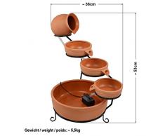 AMUR SOLAR BRUNNEN SOLAR SPRINGBRUNNEN GARTENBRUNNEN ZIERBRUNNEN SOLAR WASSERSPIEL Solar TEICHPUMPE Gartenbrunnen Solarbrunnen Vogelbad Kaskadenbrunnen Terra-2 SOLARBRUNNEN mit ECHTEN Tonschalen