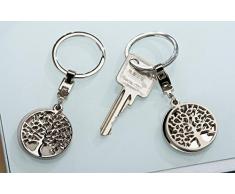 Gilde Metall Schlüsselanhänger Lebensbaum