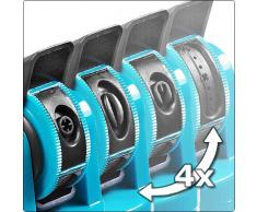 Sektorenregner 360°300m² Kreisregner