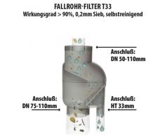 T33 - REGENSAMMLER und REGENWASSERFILTER f. REGENTONNE, REGENFASS und andere REGENWASSERBEHÄLTER, Hoher Wirkungsgrad und Beste Filterwirkung, 2Stck.-Set zink-grau, Universaleinbau in 50-110mm Fallrohre, SONDERPREIS für die ERSTEN 20 Besteller!