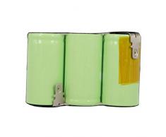 CS-GRA880PW Akku 3000mAh Kompatibel mit [Wolf Garten] 7084889 Rasenschere, [Gardena] Rasenkantenschere, Rasenkantenschere 8800, Rasenkantenschere 8808, Rasenkantenschere 8810, Wolf Ersetzt 302768, Ac