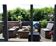 Outzone EntspannDich Lounge-Gruppe, Balkonset, Lounge-möbel-Set hervorragend verstaubar, Garten-möbel-Set Poly-Rattan, für Garten, Balkon und Terrasse, Anthrazit