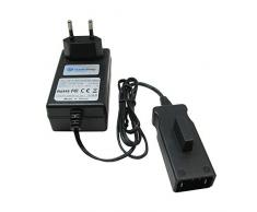 Trade-Shop 18V Ni-MH Akku Ladegerät Ladestation für Gardena 8834 8834-20 648844 648872 Heckenschere EasyCut 42 Accu (8872) Turbotrimmer SmallCut 300 Accu (8844)