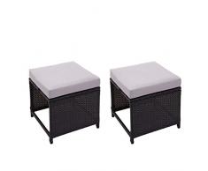 Mendler 2X Poly-Rattan Hocker HWC-G16, Gartenhocker Sitzhocker, Gastronomie ~ schwarz, Kissen hellgrau