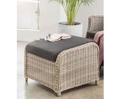 Beauty.Scouts Fußhocker Sally Rattan vintage weiss Polyrattan inkl. Polster anthrazit grau Gartenhocker Sitzhocker wetterfest BHT 68x54x39 cm