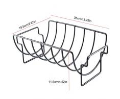 Schimer Bratenkorb und Spare-Rib-Halter, Braten- und Rippchenhalter, Edelstahl 18/10, 11.5x35x19.5cm, Bratenkorb, Backofengeeignet, spülmaschinengeeignet